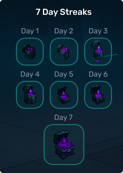 7 Day Streaks